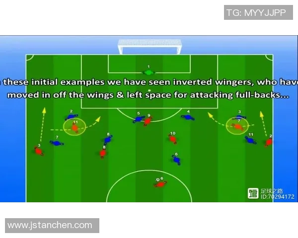 杭州足球队边路渗透战术解析与应用探讨